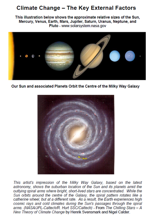 Climate Change - The Key External Factors PDF - Edmund Marriage